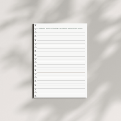 The Pretty Productive Reset