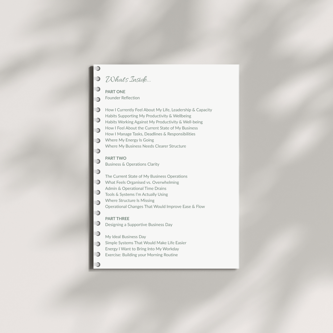 The Pretty Productive Reset