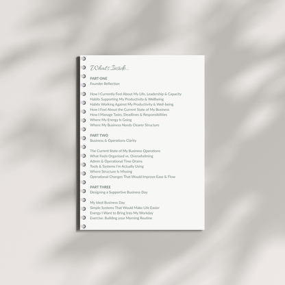 The Pretty Productive Reset